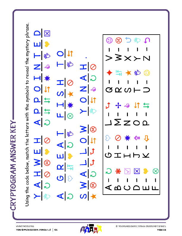 Cryptogram Answer Key