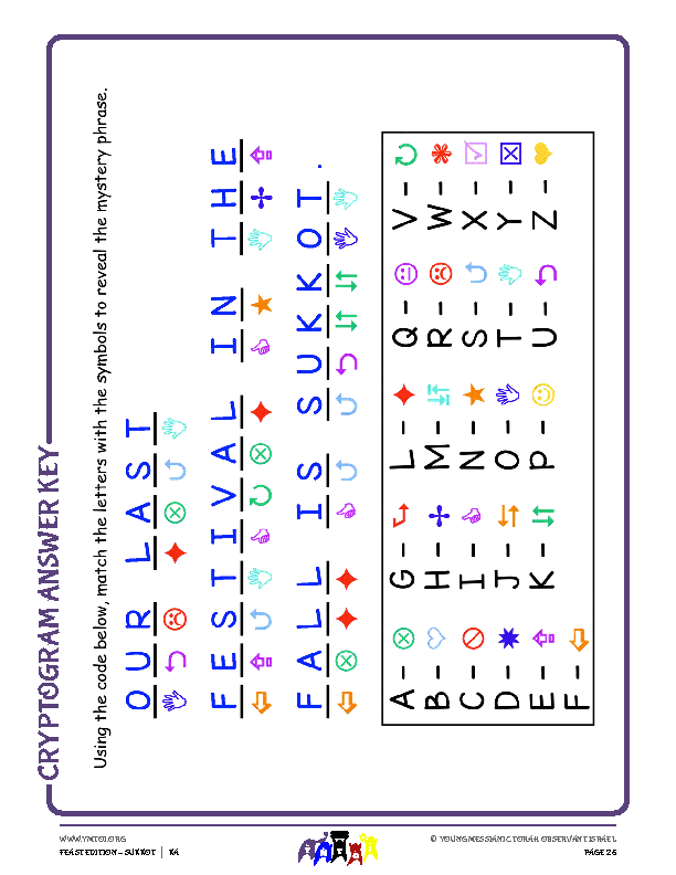 Cryptogram Answer Key