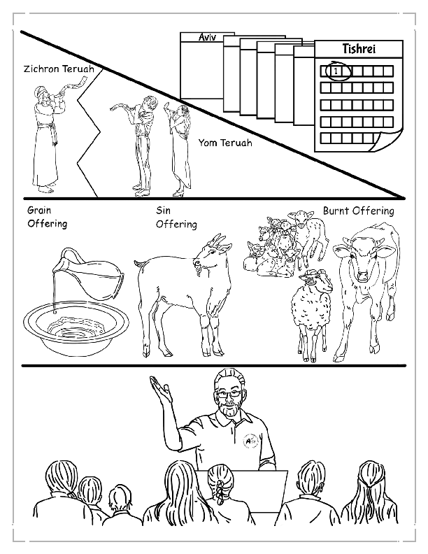 Coloring Page