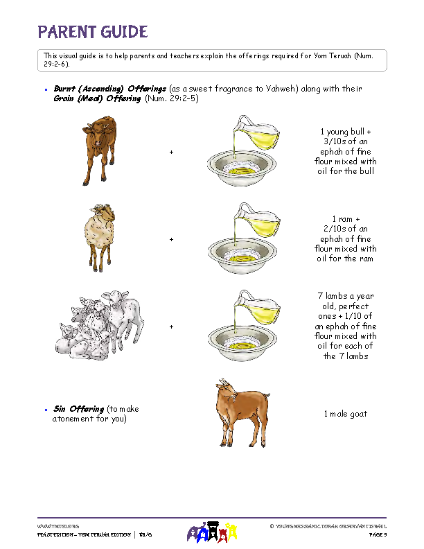 Parent Guide