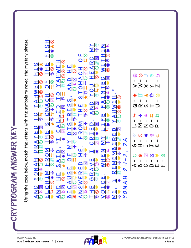 Cryptogram Answer Key