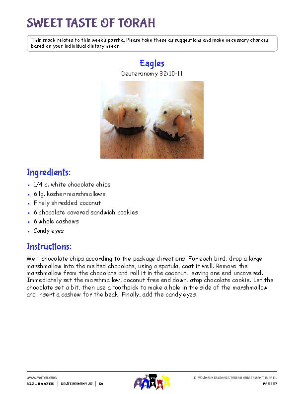 Sweet Taste of Torah (snack corresponding to the parsha)