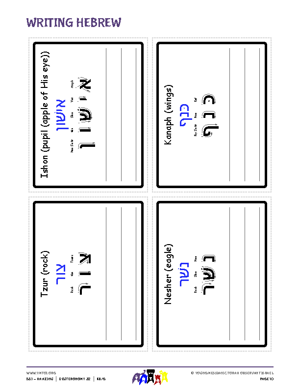 Writing Hebrew