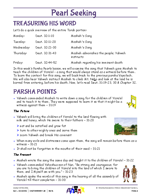 Parsha Points (main lesson content)