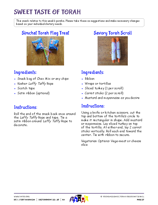 Sweet Taste of Torah (snack corresponding to the parsha)