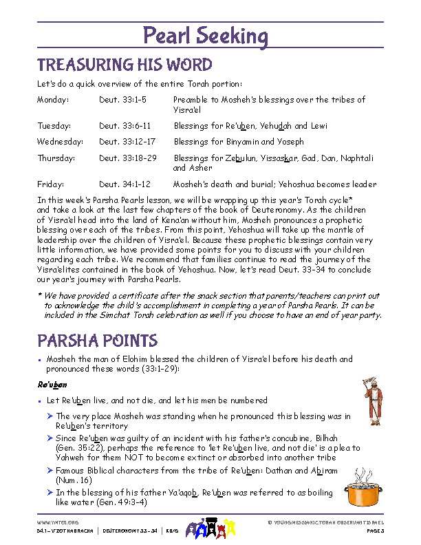 Parsha Points (main lesson content)