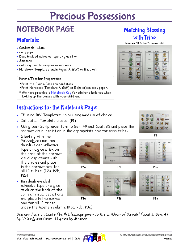 Notebook Page Instructions