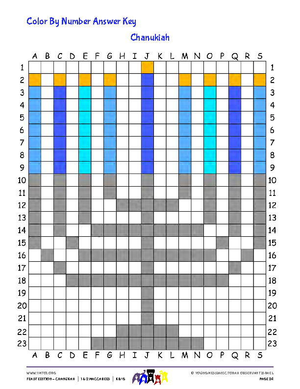 Color by Number Answer Key