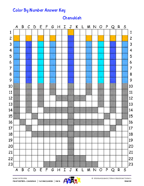Color by Number Answer Key