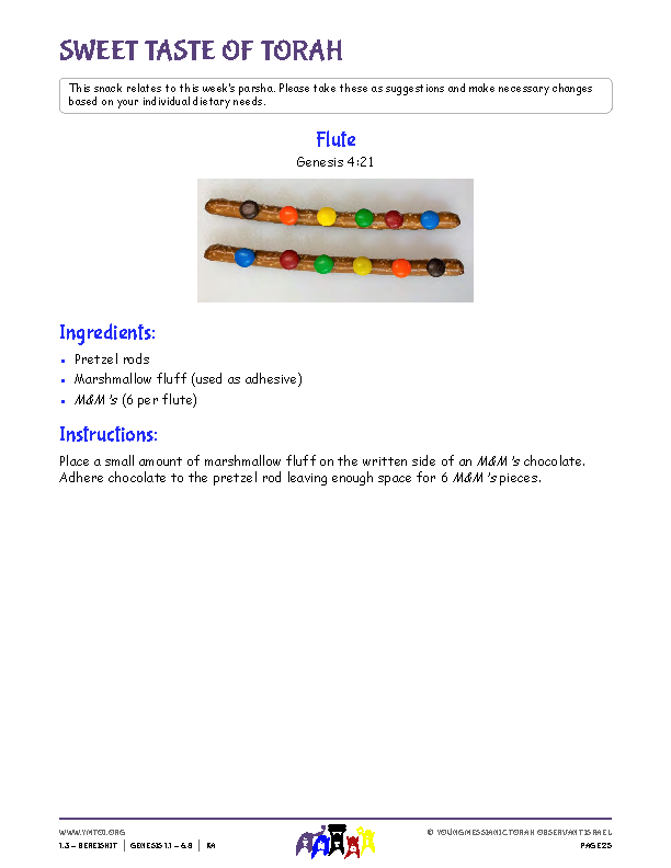 Sweet Taste of Torah (snack corresponding to the parsha)