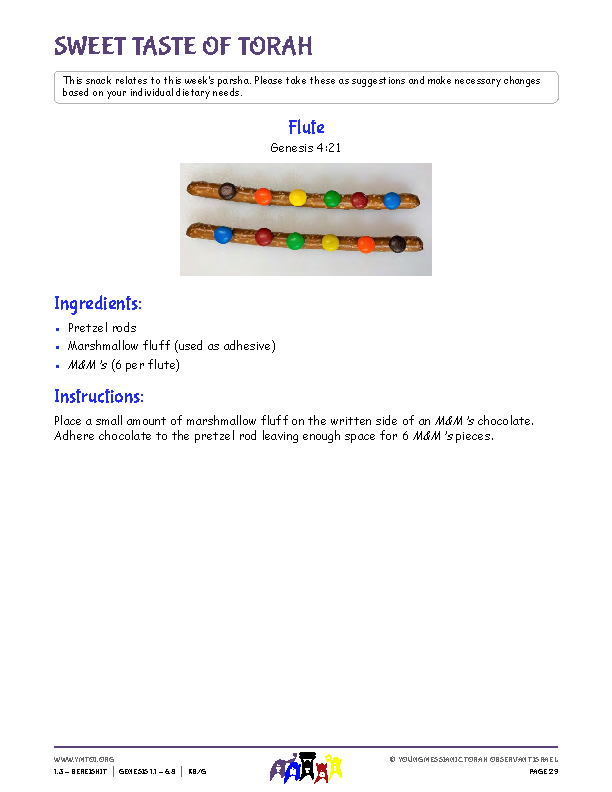 Sweet Taste of Torah (snack corresponding to the parsha)