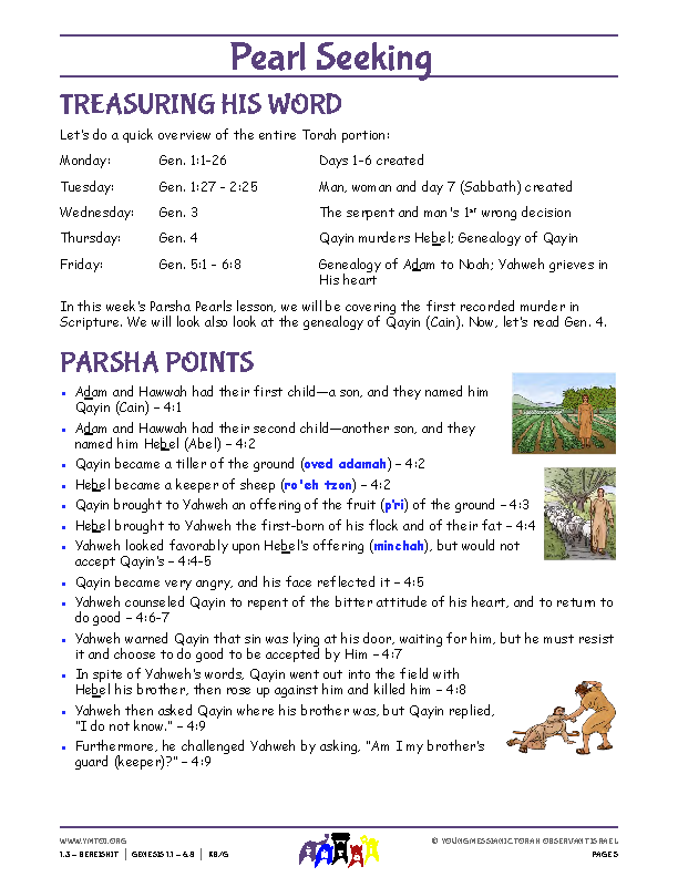 Parsha Points (main lesson content)