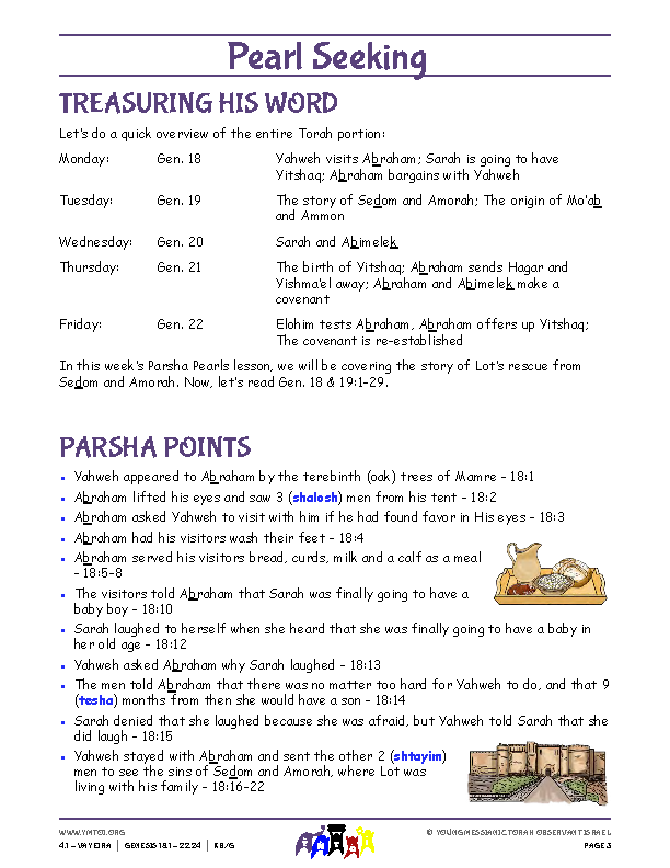 Parsha Points (main lesson content)