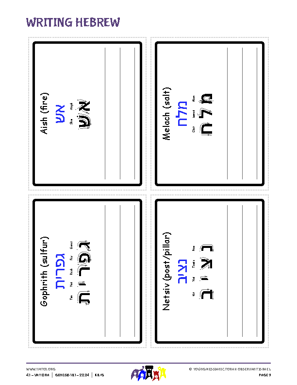 Writing Hebrew