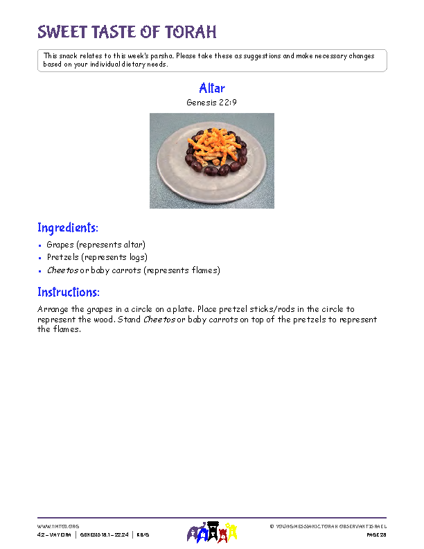 Sweet Taste of Torah (snack corresponding to the parsha)
