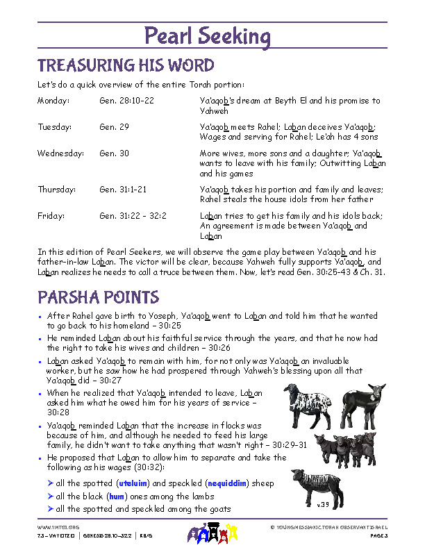 Parsha Points (main lesson content)