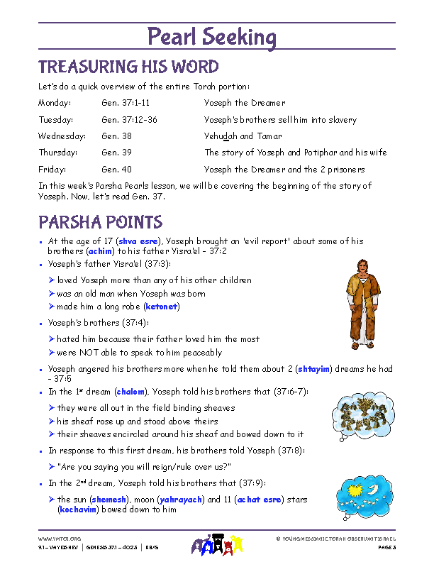 Parsha Points (main lesson content)