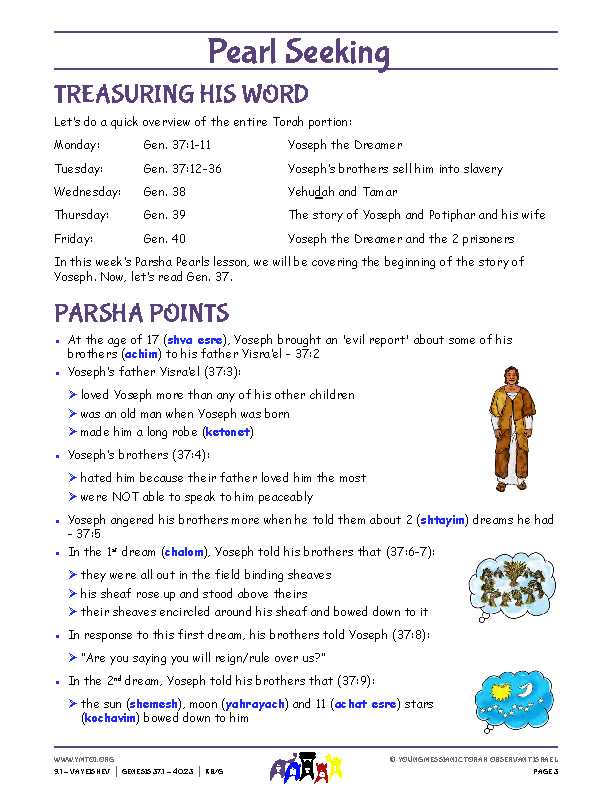 Parsha Points (main lesson content)