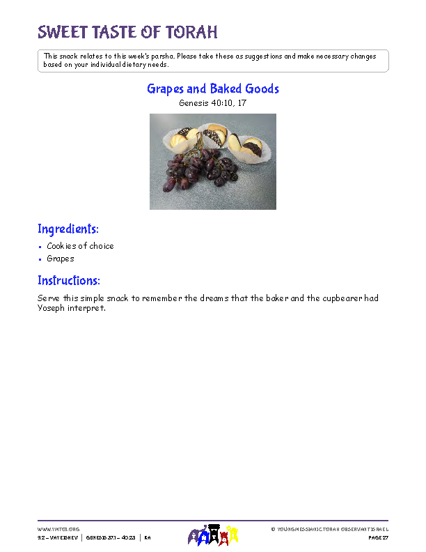 Sweet Taste of Torah (snack corresponding to the parsha)