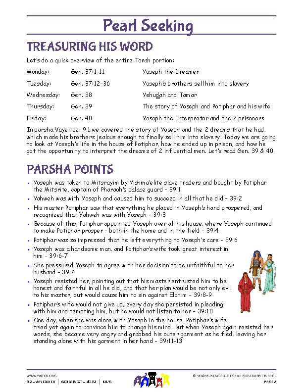Parsha Points (main lesson content)