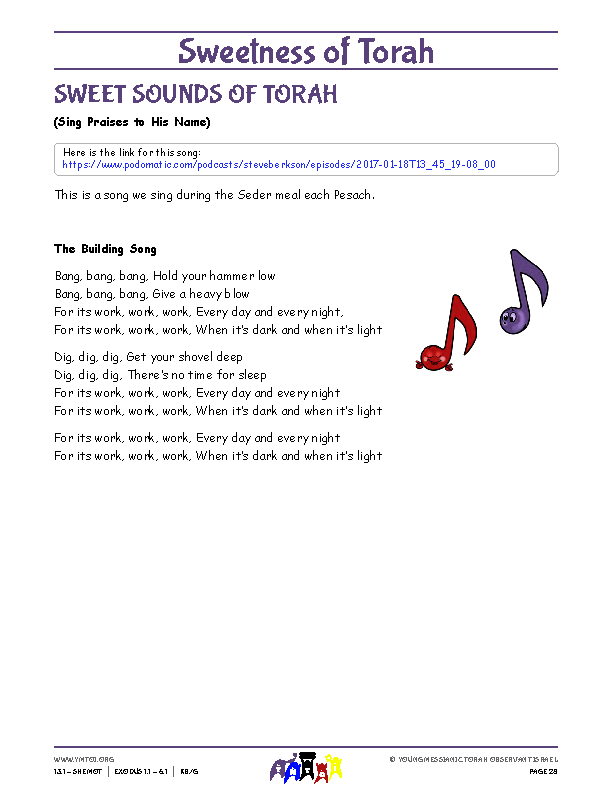 Sweet Sounds of Torah (song corresponding to the parsha)