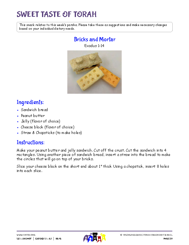 Sweet Taste of Torah (snack corresponding to the parsha)