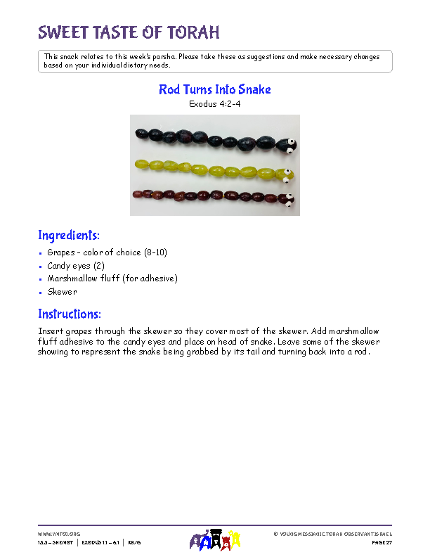 Sweet Taste of Torah (snack corresponding to the parsha)