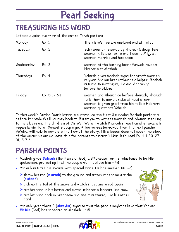 Parsha Points (main lesson content)