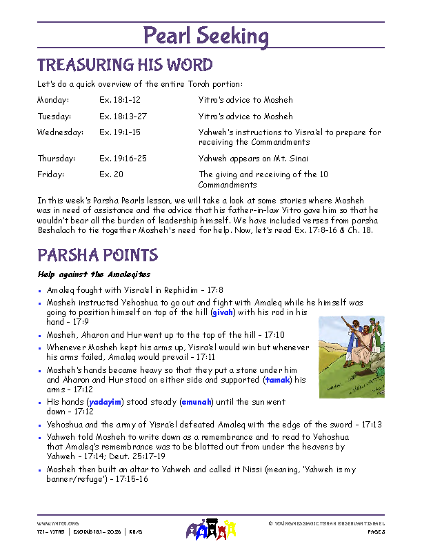 Parsha Points (main lesson content)