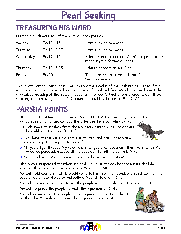 Parsha Points (main lesson content)