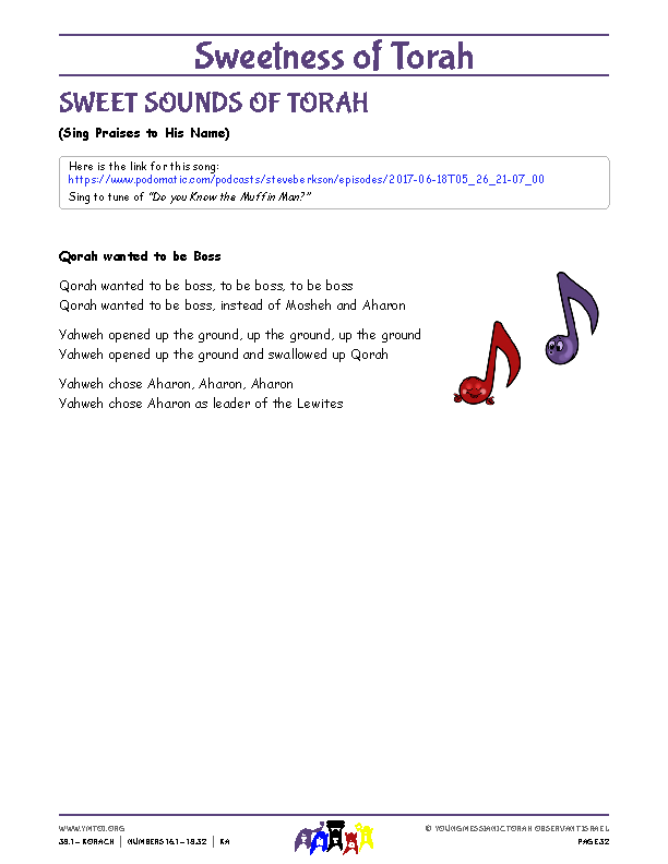 Sweet Sounds of Torah (song corresponding to the parsha)