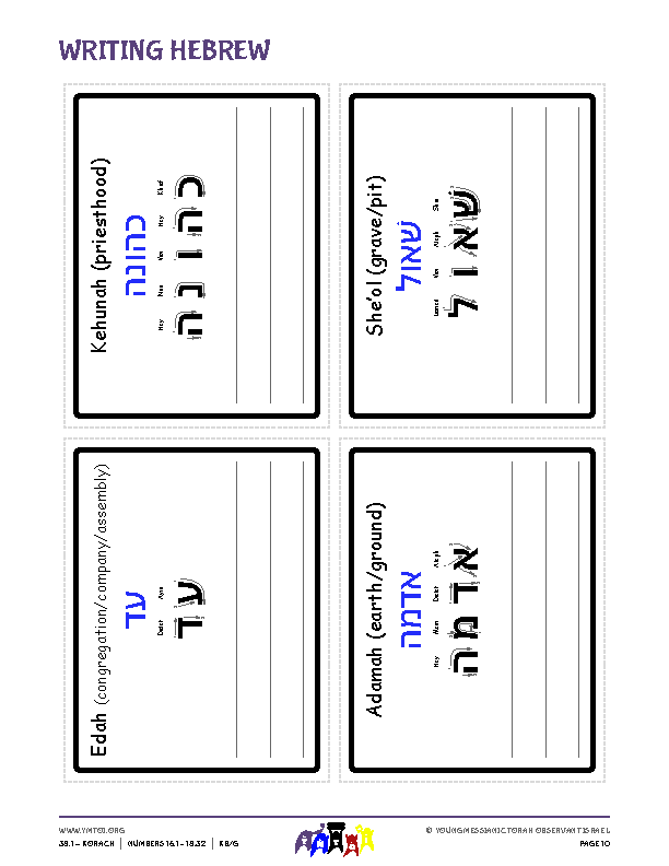 Writing Hebrew