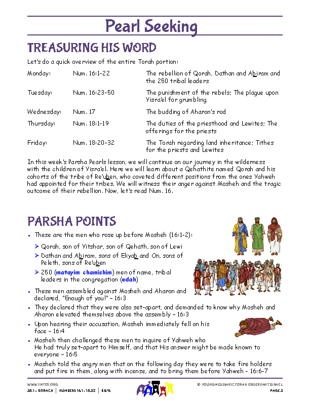 Parsha Points (main lesson content)