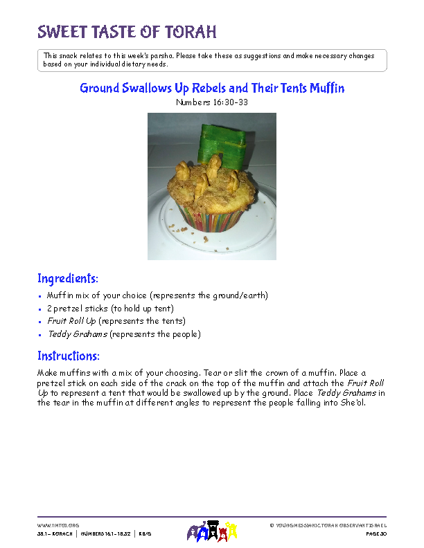 Sweet Taste of Torah (snack corresponding to the parsha)
