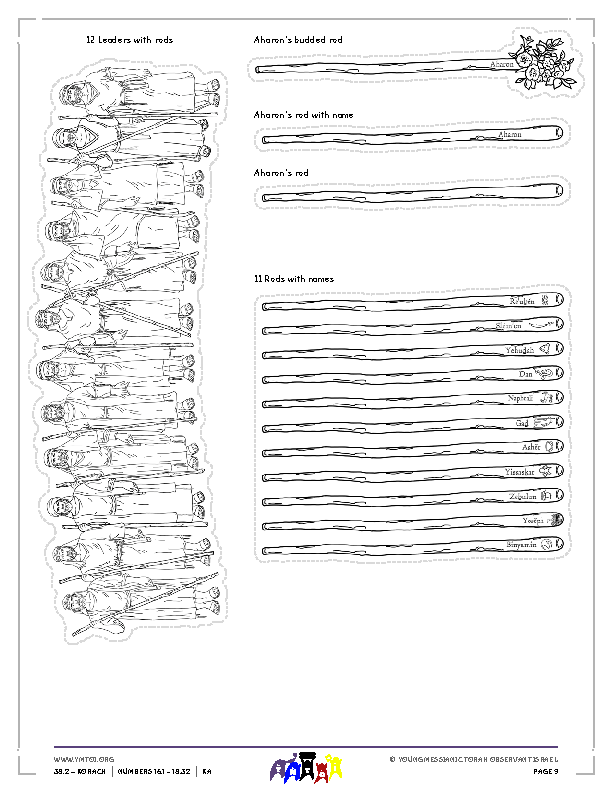 Little Gems Black & White Characters