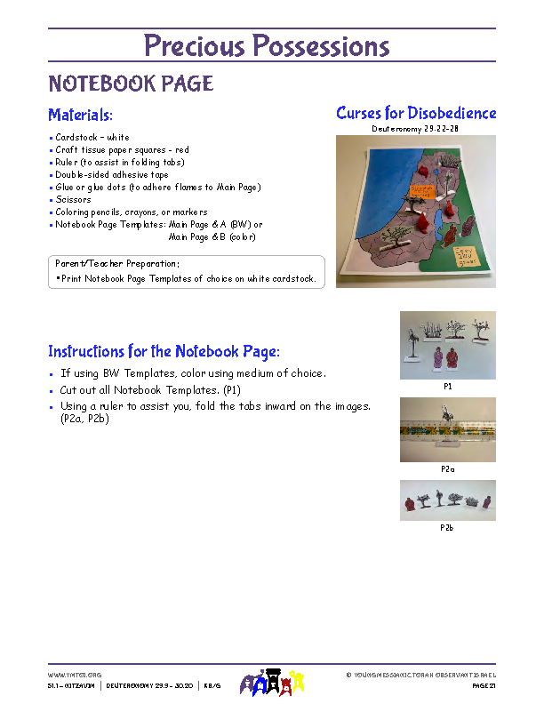 Notebook Page Instructions