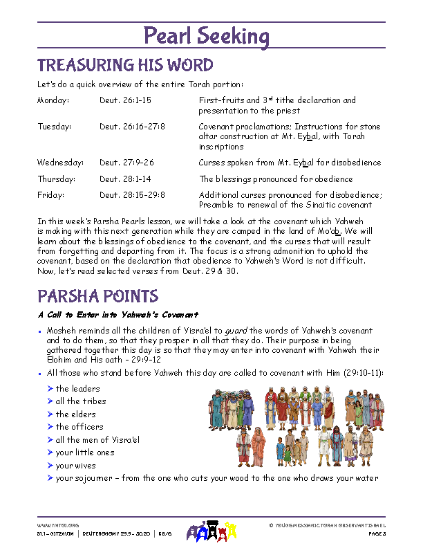 Parsha Points (main lesson content)