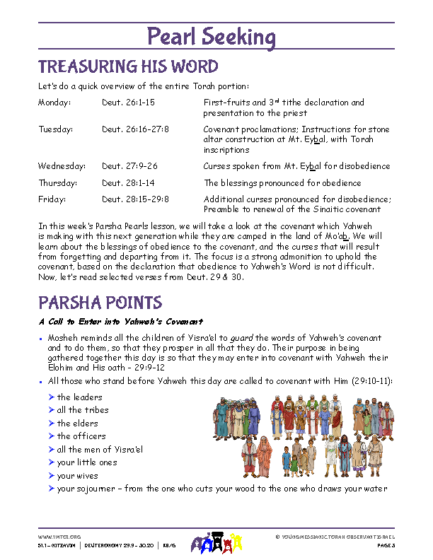 Parsha Points (main lesson content)