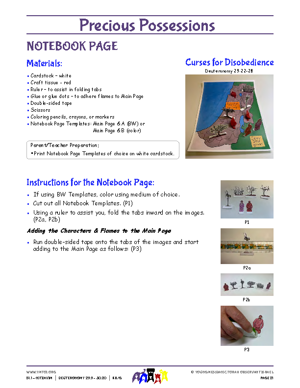 Notebook Page Instructions