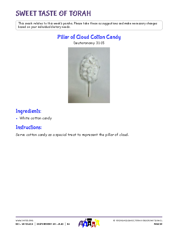 Sweet Taste of Torah (snack corresponding to the parsha)