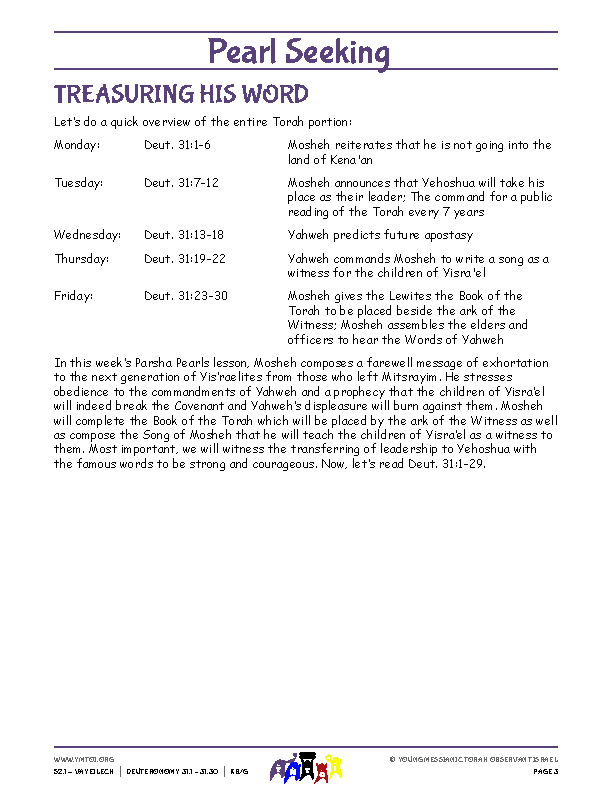 Parsha Points (main lesson content)